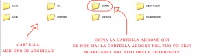 Cartella goodies di archicad