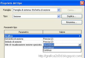 Revit linee di sezione spezzate